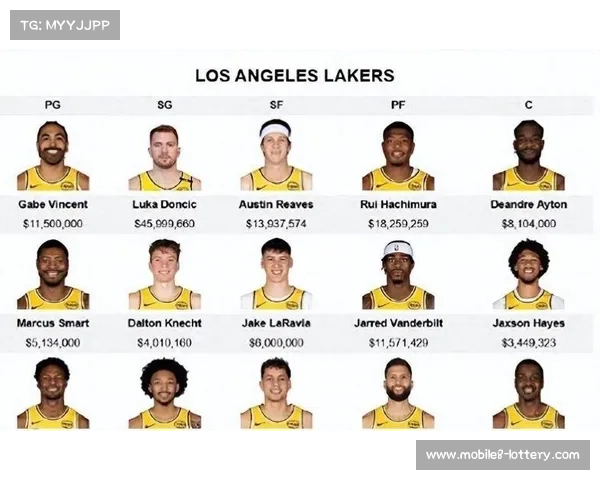 NBA交易截止日临近，多支球队评估阵容寻求最后补强